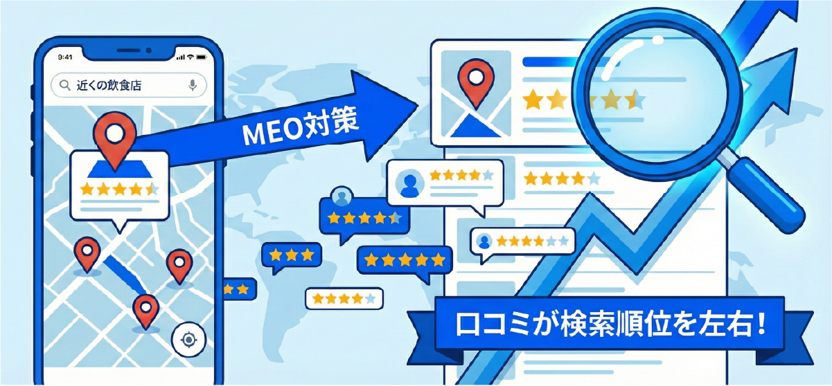 飲食店のMEO対策は「口コミ」が命。HIIDELで効率よく集客アップを｜なぜ今、飲食店に「MEO対策」が必須なのか？集客の常識が変わった3つの理由